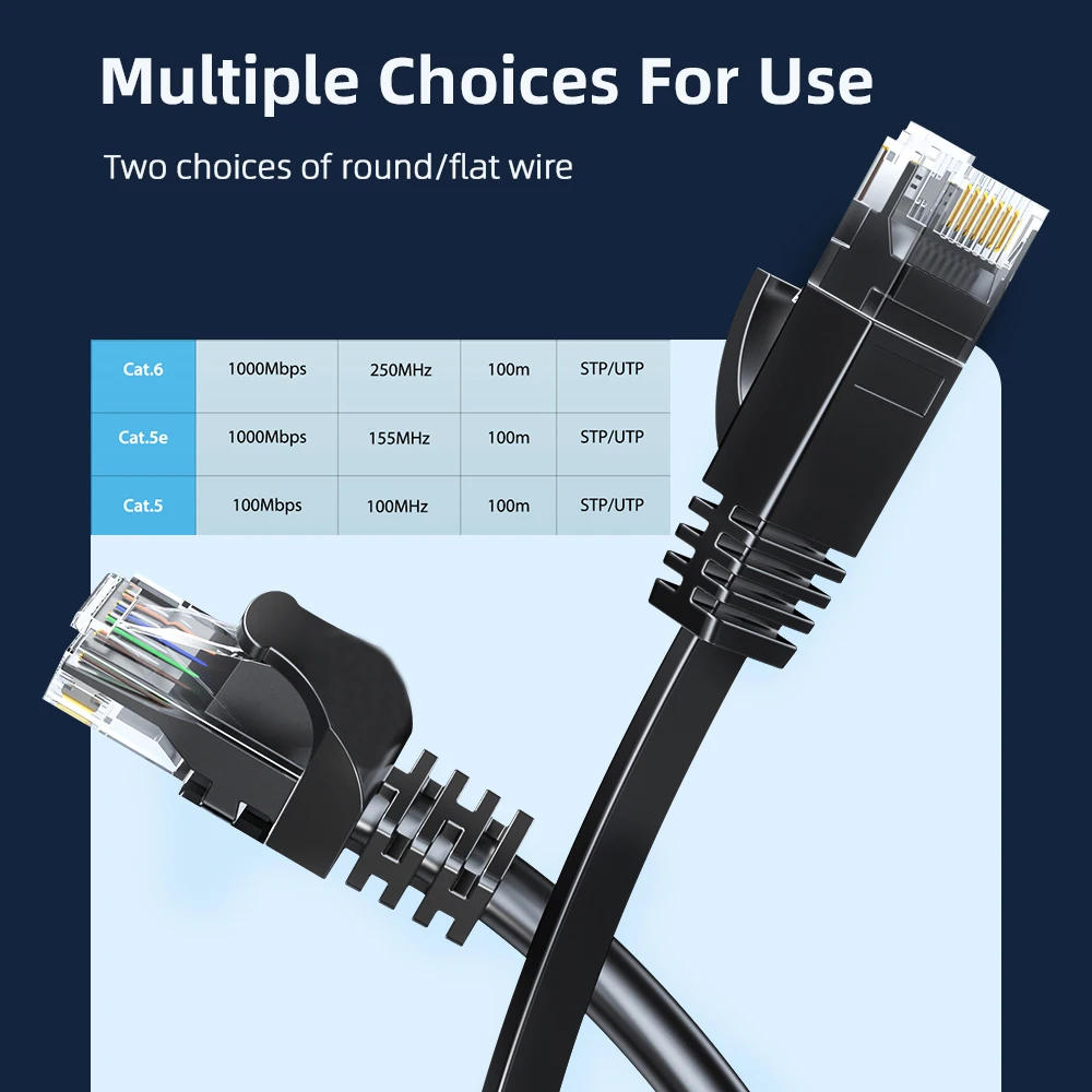 Ethernet Cable Cat6 Gigabit 1000Mbps Internet RJ45 Shielded Network LAN Cord for Laptop Router PC PS5 4 3 Xbox