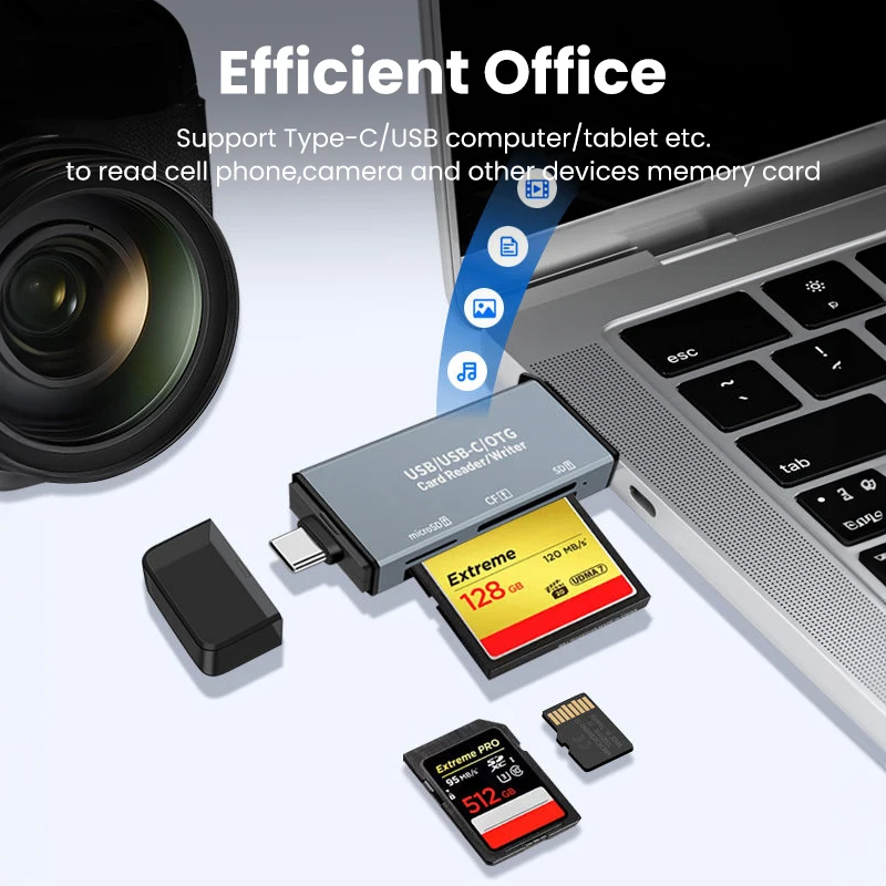 Elough 5-in-1 USB 3.0 카드 리더기 SD/CF/TF 메모리 카드 마이크로 SD SLR 카메라 유형 C 이중 목적 OTG 자동차 USB 읽기 카드