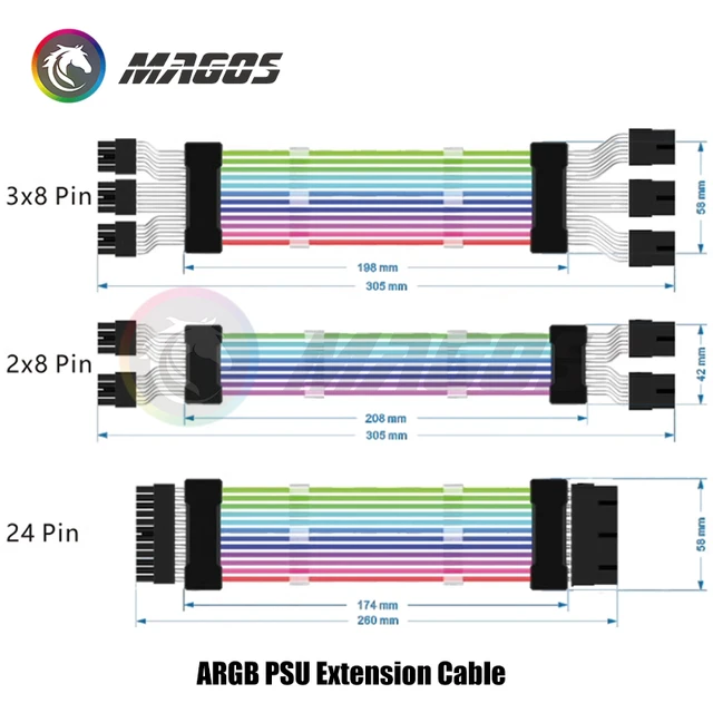 Argb PSU Extension Cable Kits ATX 24Pin + PCI-E GPU 8PinX2 Streamer RGB  Sleeved Cable Gamer Cabinet Decoration PC Modding - AliExpress