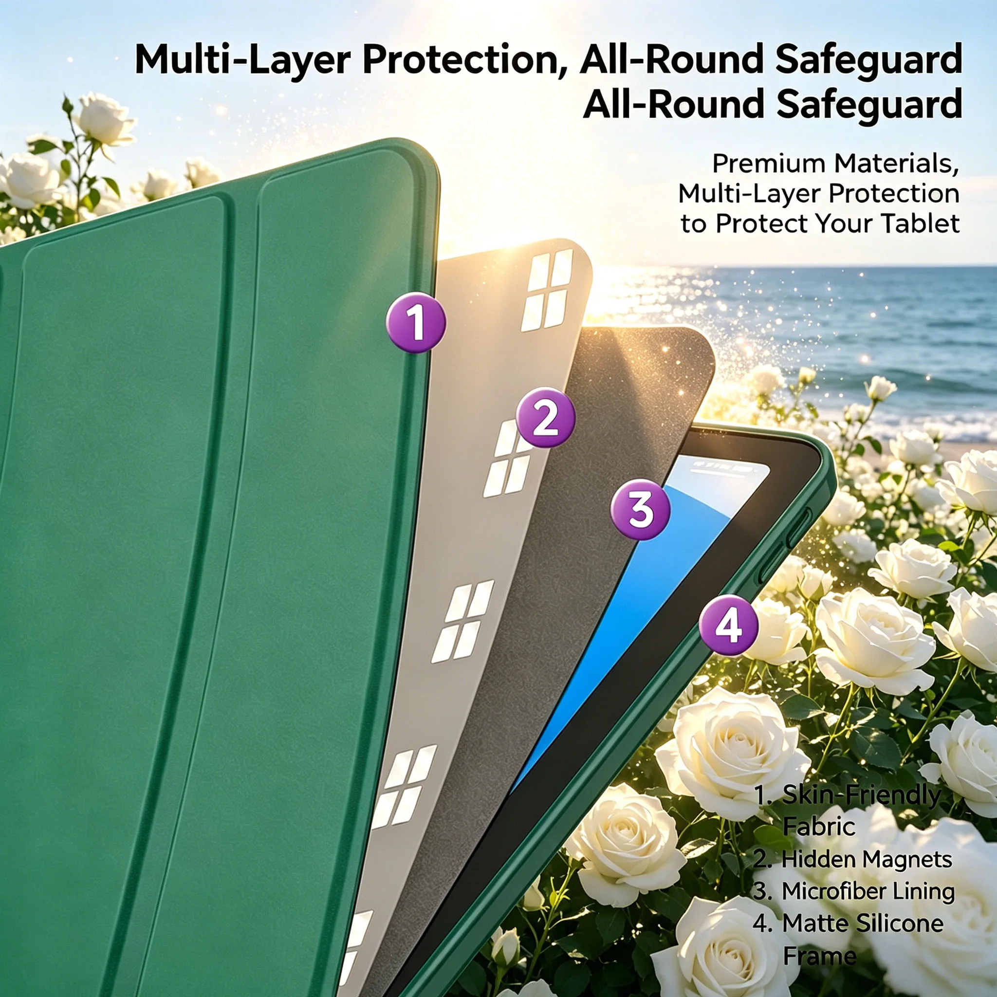 Sleek Shockproof Full-Cover Soft Tablet Case
