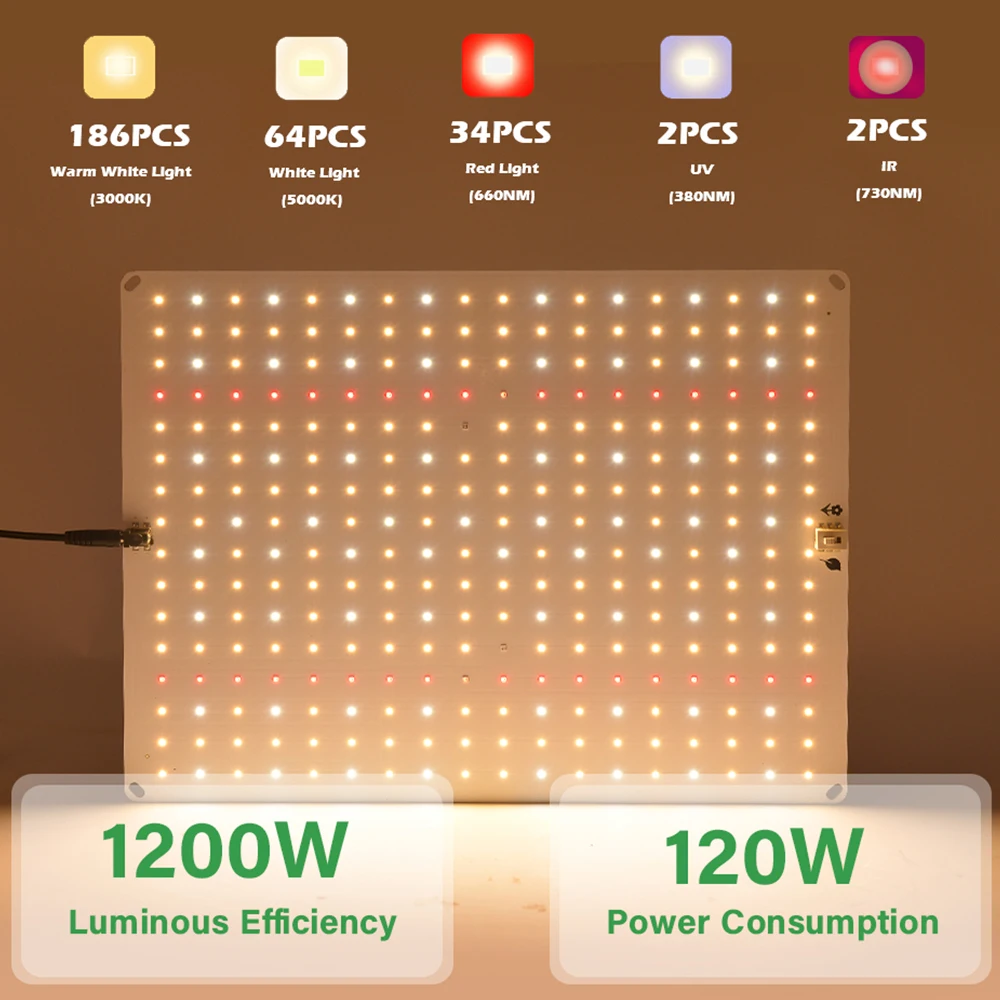 

LED Grow Light Full Spectrum Bloom/VEG Dimmable 1200W Samsung Quantum Board LM281B Grow Lamp for indoor plant seeds culture lamp