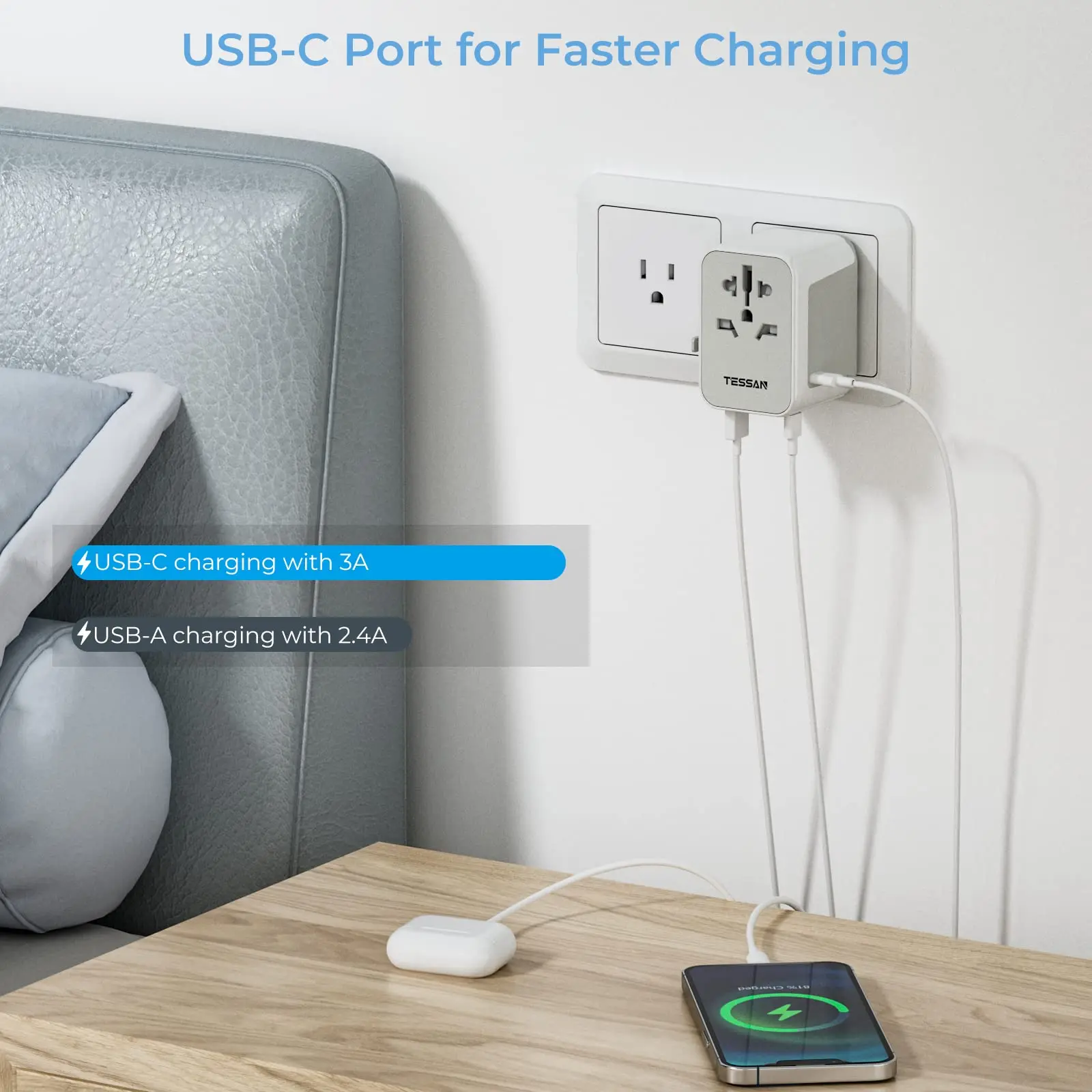 Adaptador de enchufe de viaje europeo: adaptador de enchufe internacional  con 2 tomas, 3 puertos USB (1 USB C) 3.4A máximo, salida tipo C Convertir