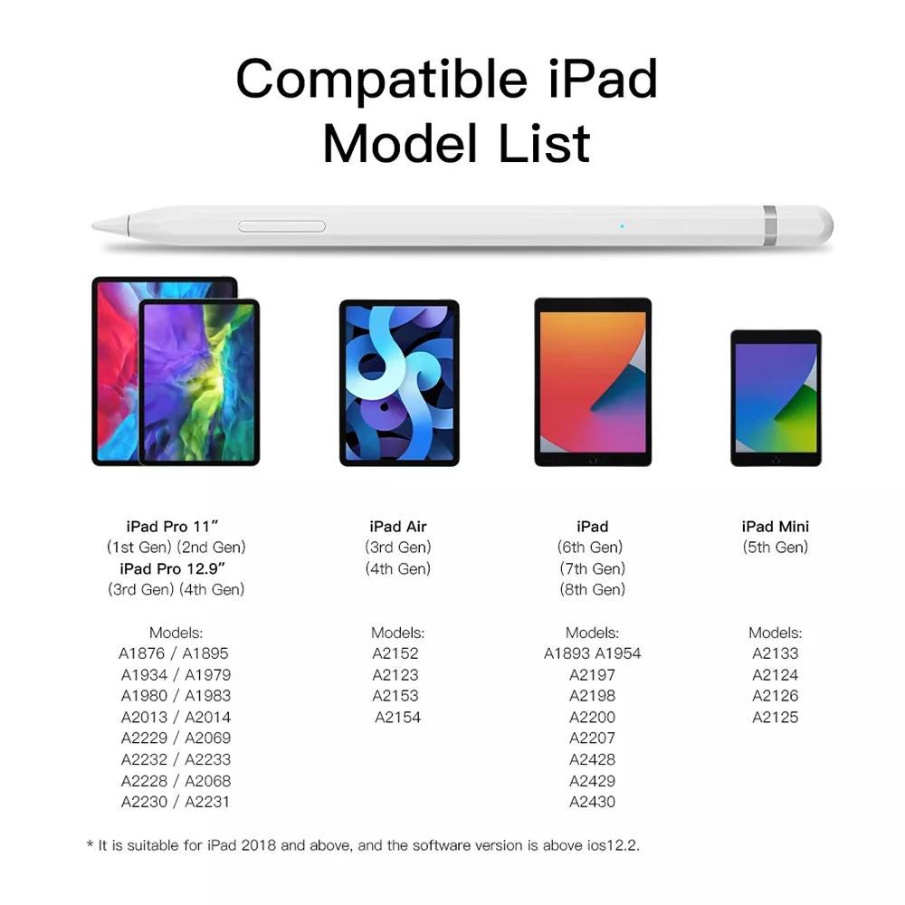 е  12.9 ġ 2021, A2461, A2379, A2462 Gen ,  潽 2, 1 iPad 2022-2018,   ŸϷ