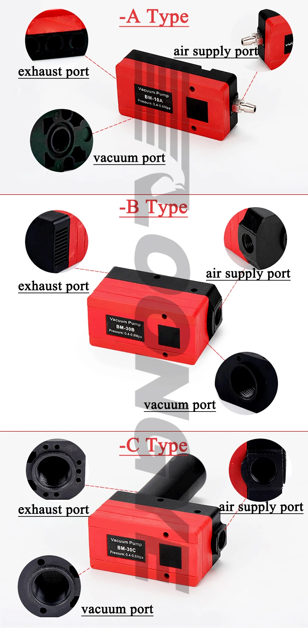 LOONGYE Mini Large Flow BX Mehrstufiger Vakuumgenerator BX05-A BX30-C BX20-C Unterdruckpumpe PBX Große Saugkraft pneumatisch – Detail 5