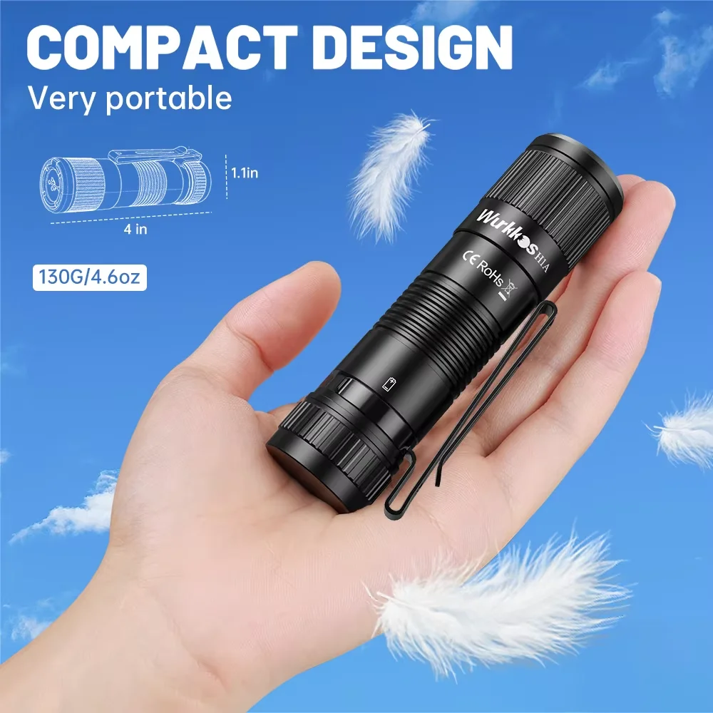 Carregador portátil Wurkkos H1A para lanternas e telefones celulares IP68 Banco de potência de liga de alumínio à prova d'água com clipe (não uma tocha)