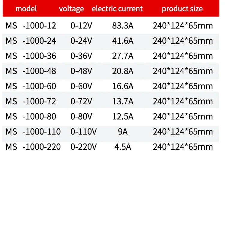 Se8616ce00cb64f3f81cc7d0b36769fcaR