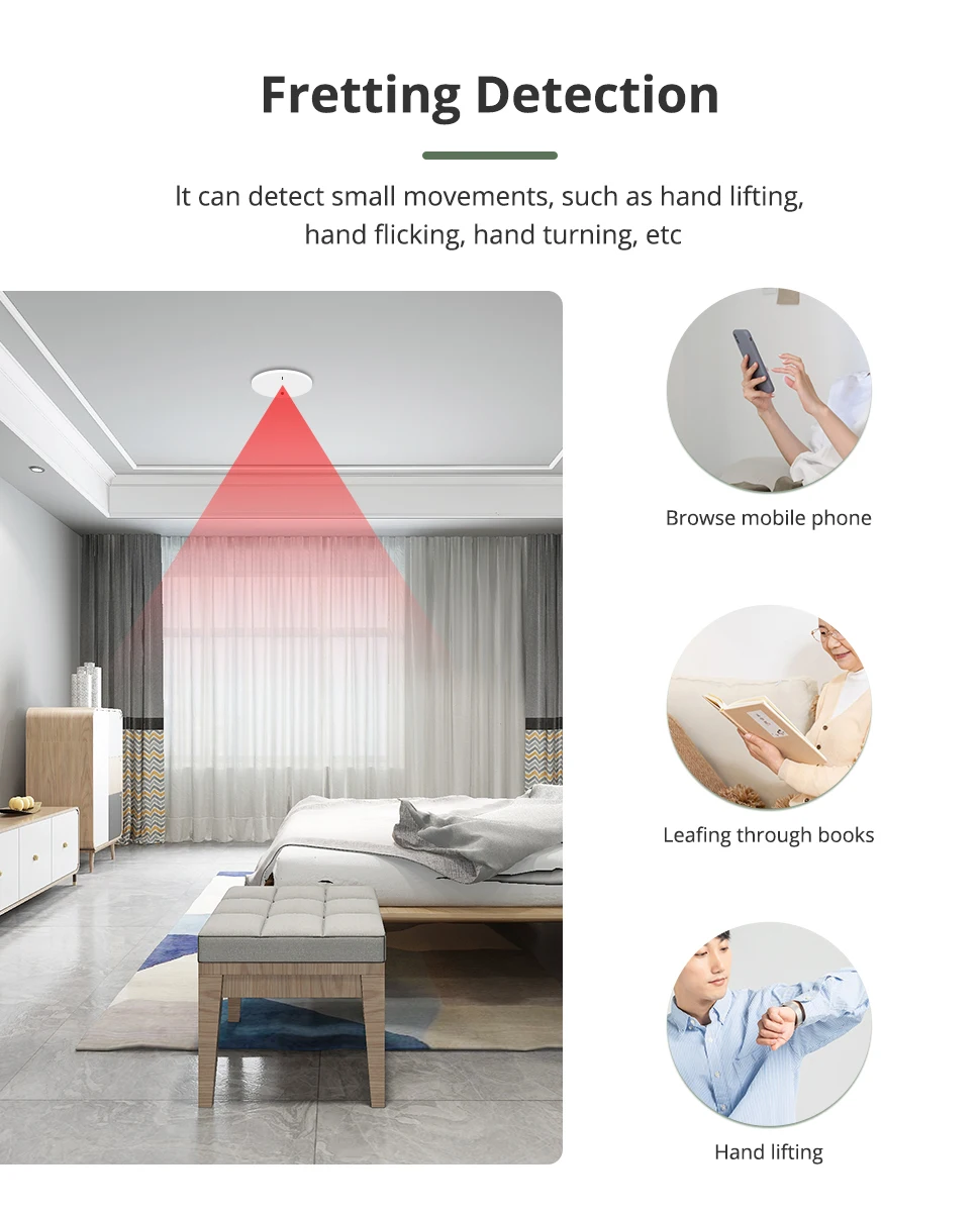 Benexmart Tuya Zigbee MmWave Radar Human Presence Sensor Luminance Distance Dete