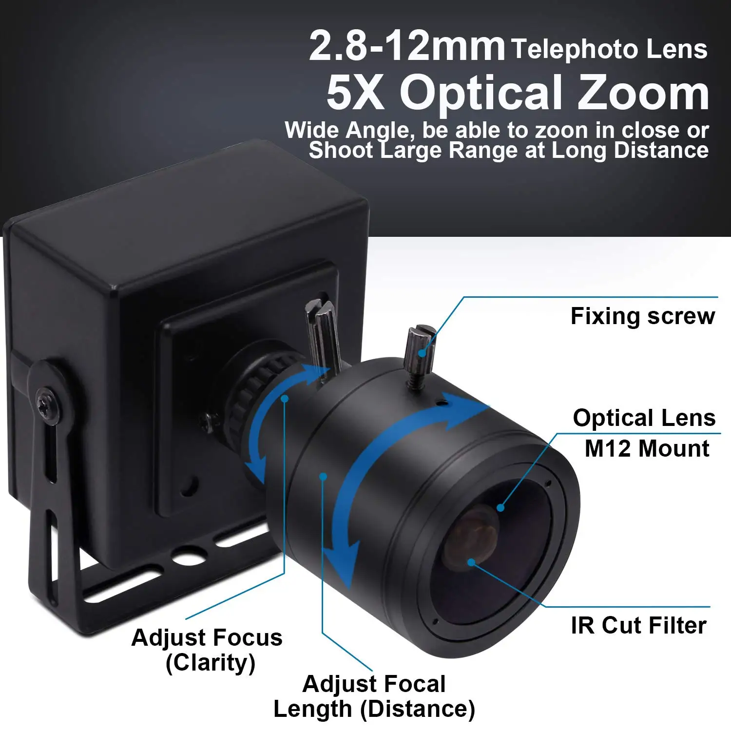 manual zoom lens