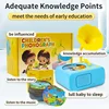 New style Children's Phonograph Toy Storytelling Machine for Kids with 96 Cards - Early Childhood Education Toy 3