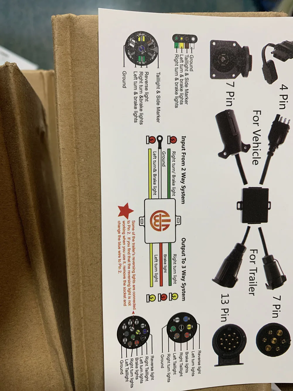 Oyviny Adattatore Luci Rimorchio: Convertitore USA 4 Pin A EU 7 Pin - Plug And Play