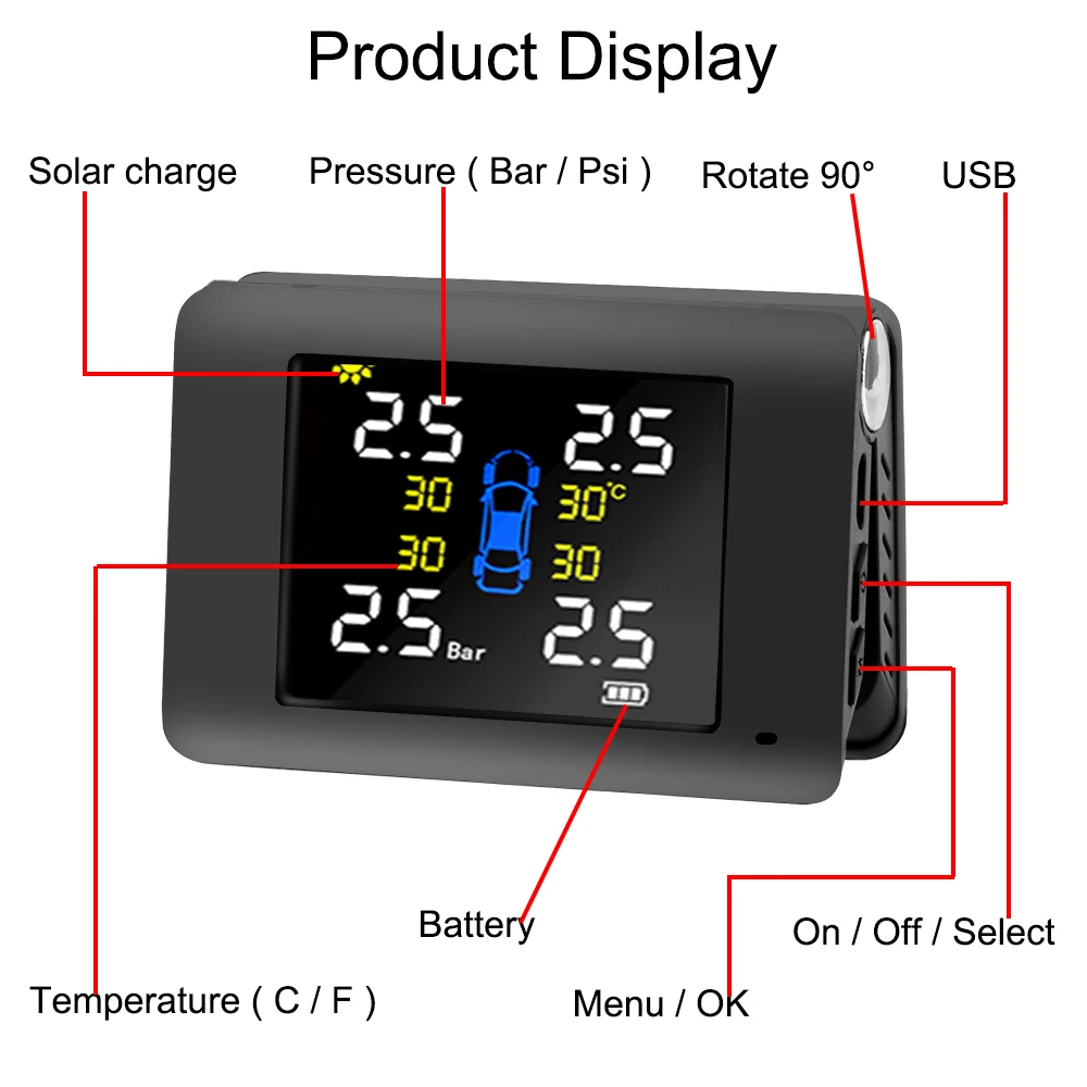 ڵ Ÿ̾ з ͸ ý, LED ÷, ¾翭 TPMS, 4  ܺ Ǵ  