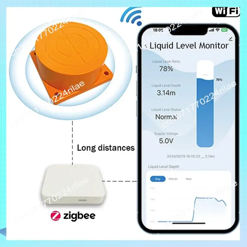 As Shown US Plug