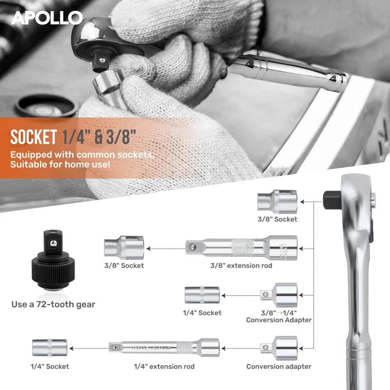 dsc-products