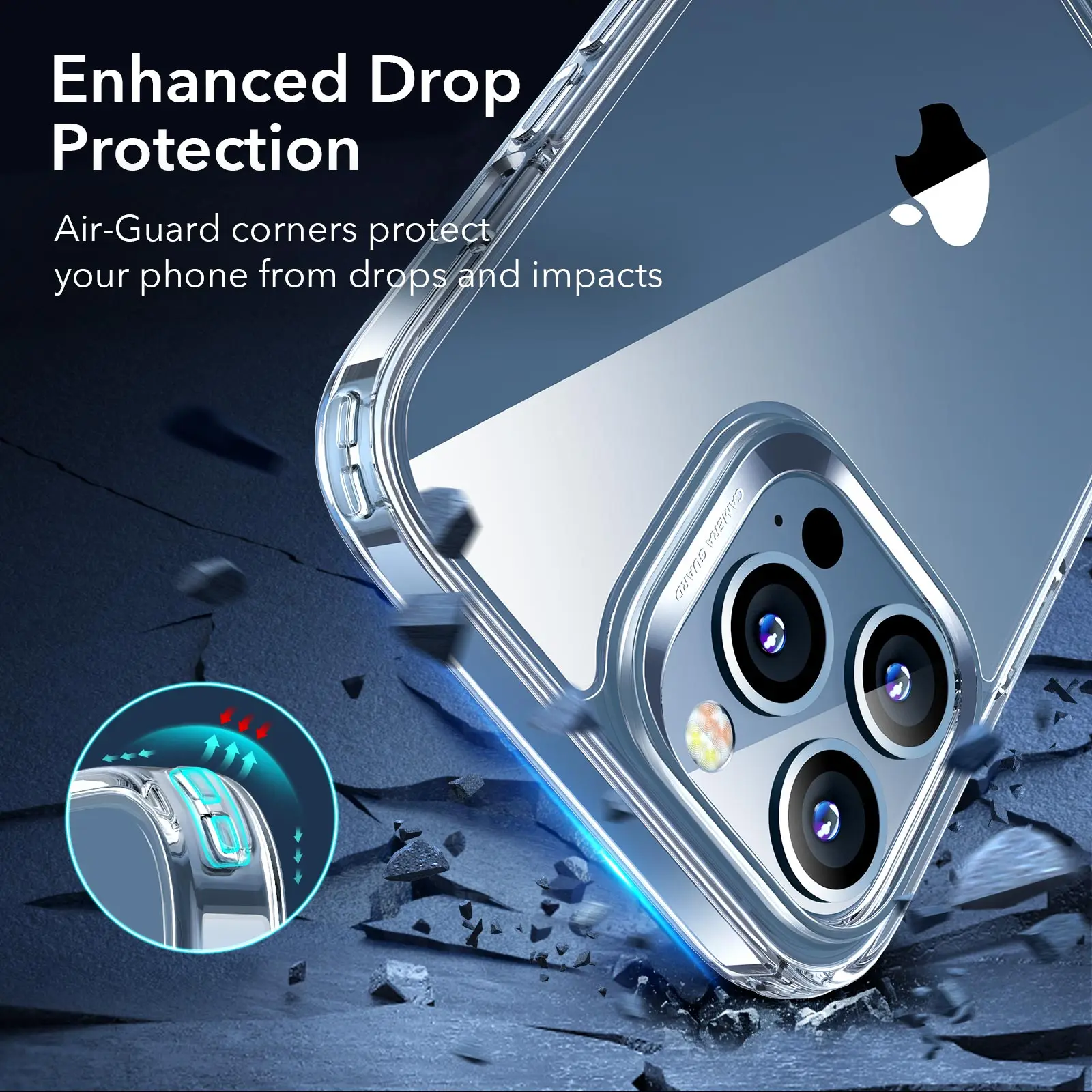 dsc-products