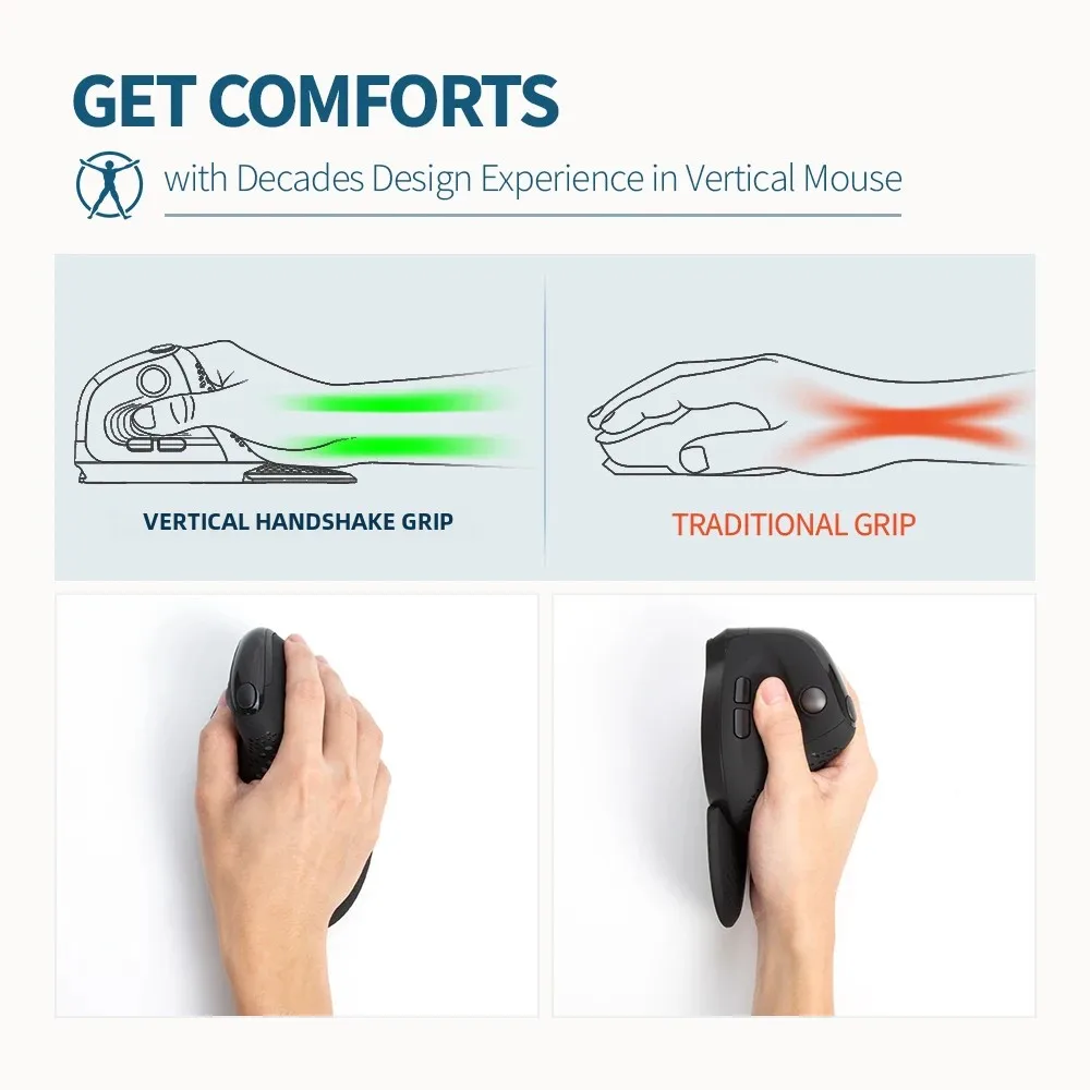 Delux Seeker M618XSD Ergonomic Vertical Mouse OLED Screen USB Wireless+BT 5.0 Rechargeable 1000hz For PC Laptop wireless mouse ergonomic mouse