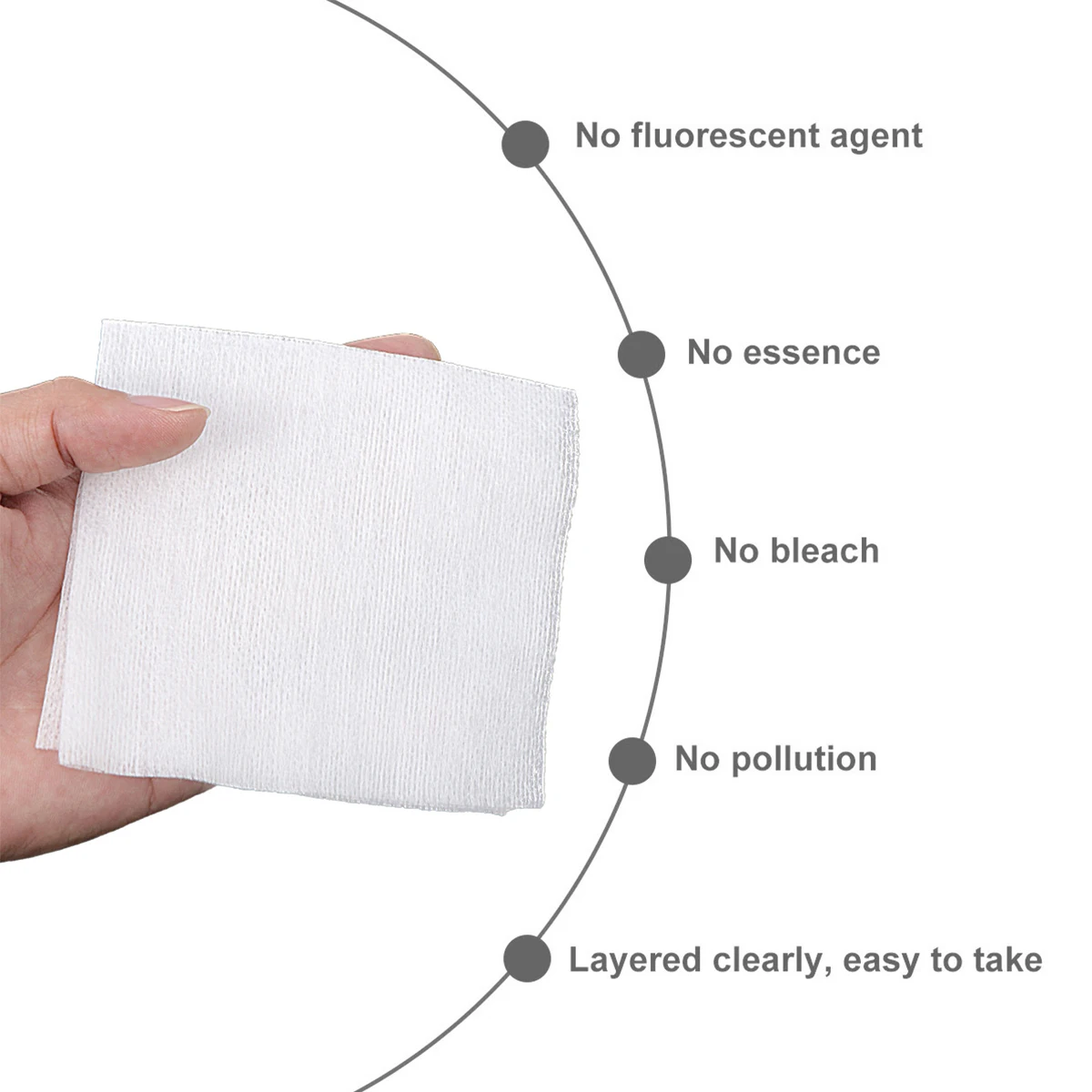 Cotton Face Wipes 300pcs White Non-Woven Lint-Free Cotton Paper Wipes Makeup Tools NonWoven Gauze Sponge Used For Wound Care Cotton Makeup Wounds