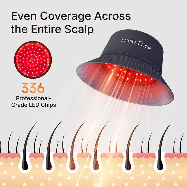Red Light Therapy Hair Growth Bucket Hat T100 660nm&850nm 336Pcs LED