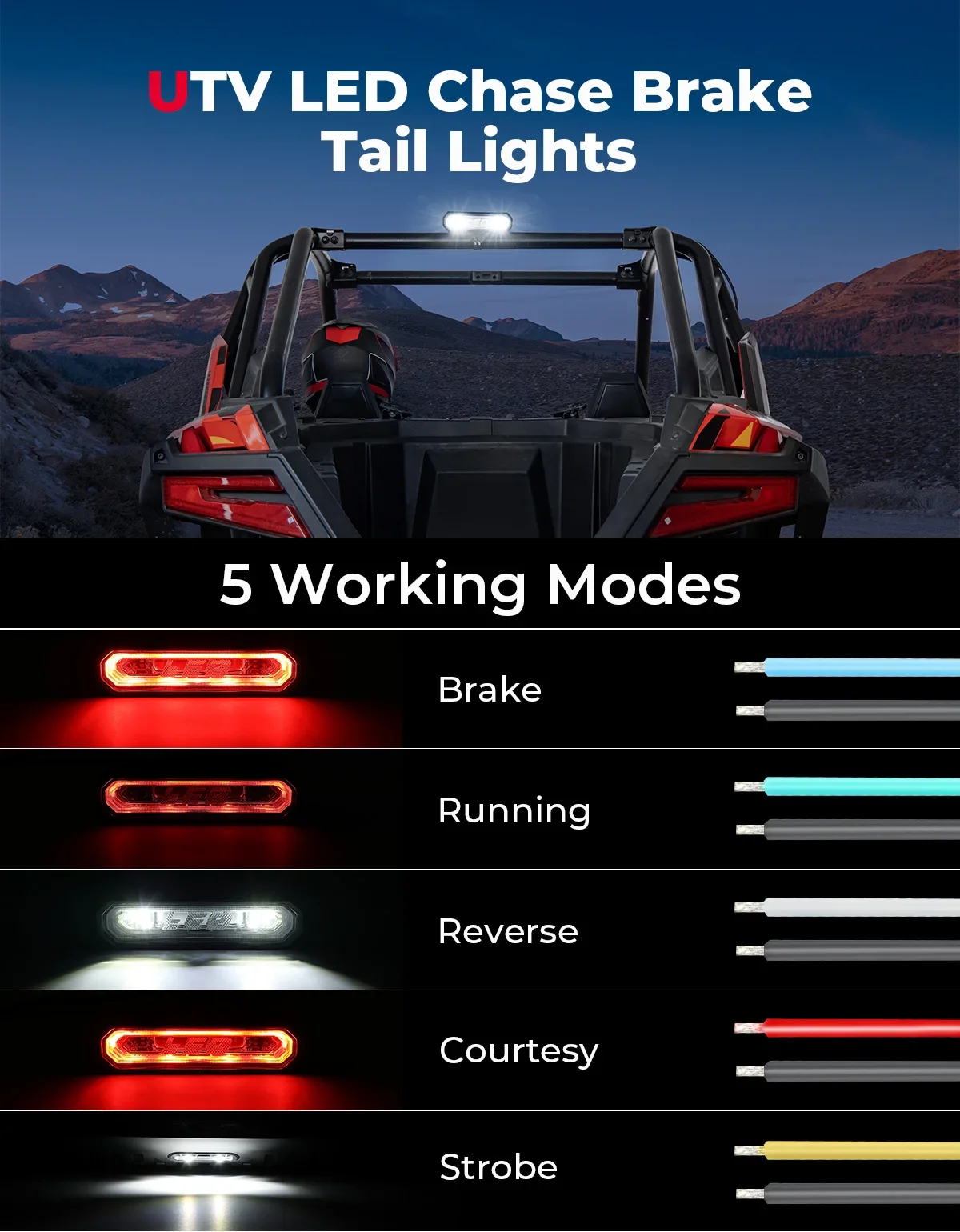 KEMIMOTO UTV 체이스 LED 테일 라이트, 캔암 매버릭 X3 용 브레이크 라이트, 폴라리스 RZR 1000 XP 800 900 호환, 1.75-2 인치, 5 가지 모드