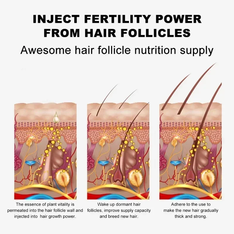 Eyelash growth serum Eyebrow Eyelash Growth Serum Fast Growing Prevent Hair Loss Damaged Treatment Thick Dense Eyes Makeup Care Products