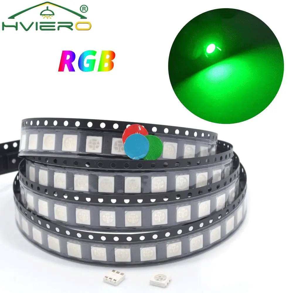 RGB