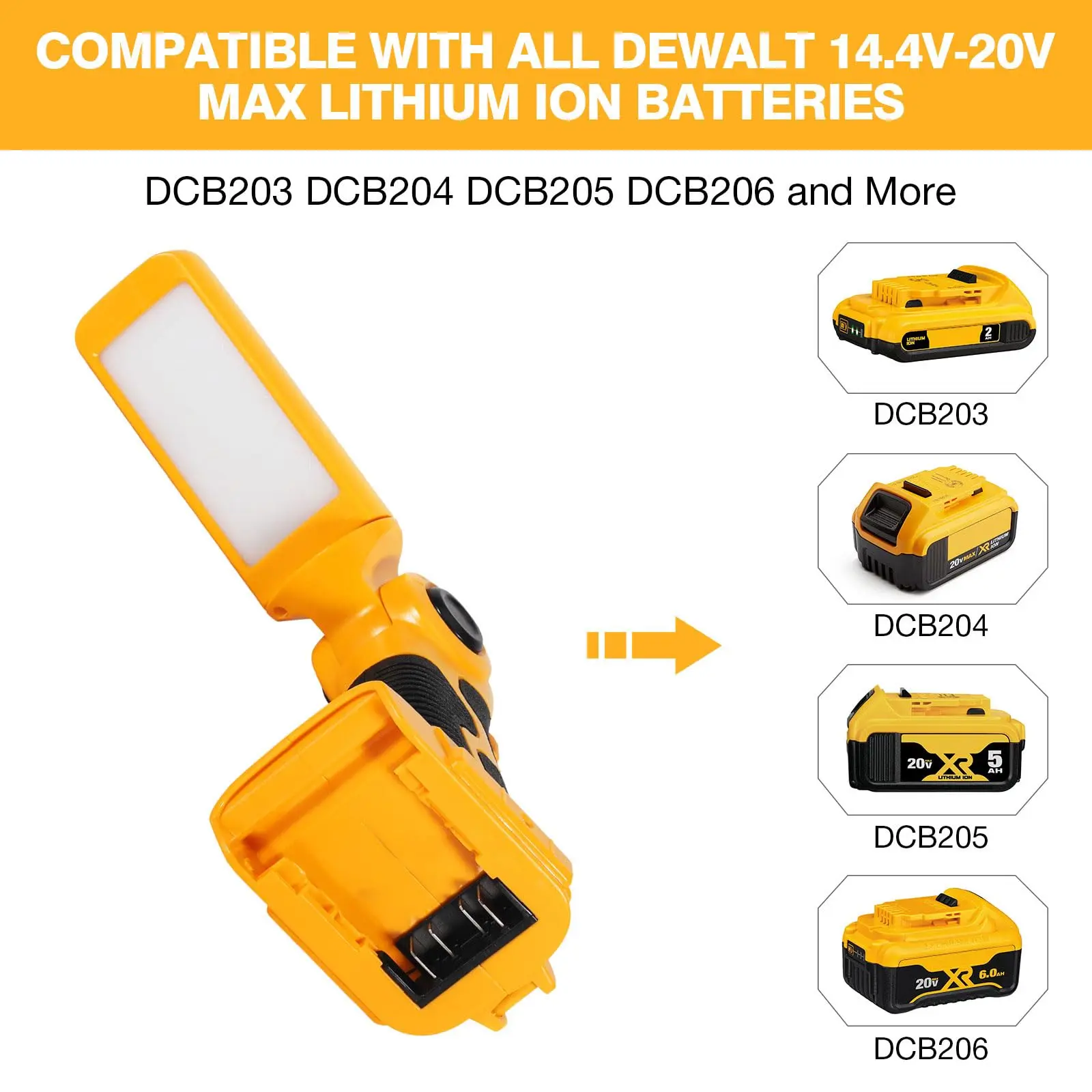 Led Work Light 1000LM Cordless Handheld Spotlight with USB for Dewalt 20V Lithium Ion Batteries Powered Desk Lamp desk lamp,camping light,portable flashlight,portable lanterns,camping lamp,portable spotlight,camping lantern,portable work lights,portable work light,portable torch