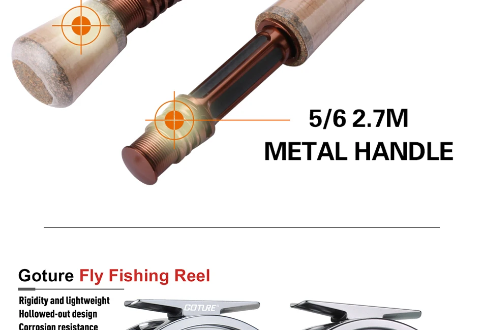 fly rod combo (6)