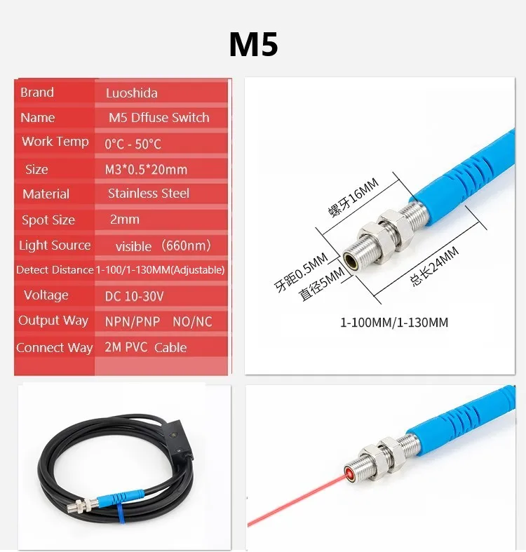 equipamentos e utensílios elétricos