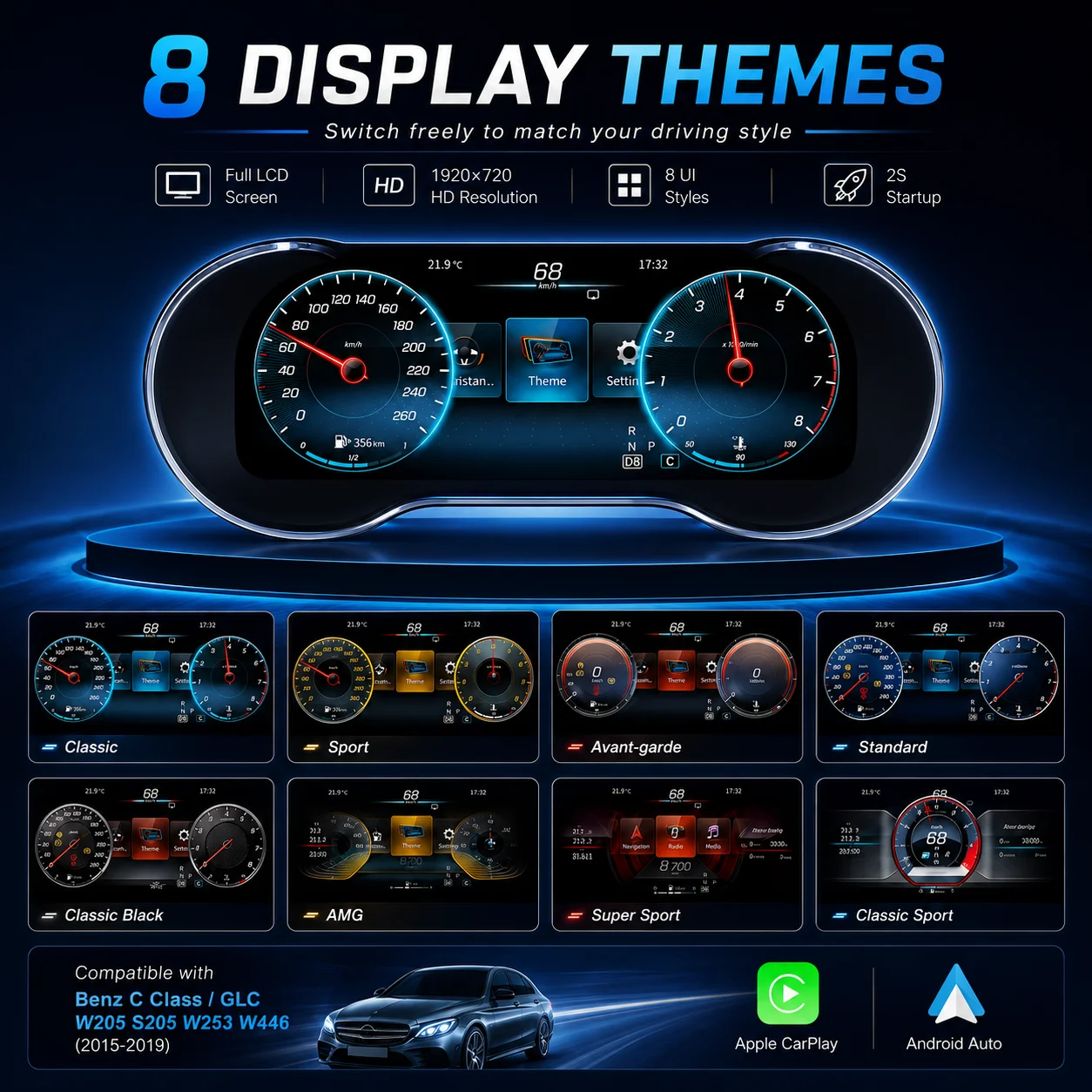 AUTOABC Pantalla Digital LCD de 12.3 Pulgadas para el Panel de Instrumentos, CarPlay Inalámbrico y Android Auto para Mercedes-Benz Clase C/GLC W205 S205 W253 Sistema NTG 5.0 2015-2020 con Función HDMI Airplay 5