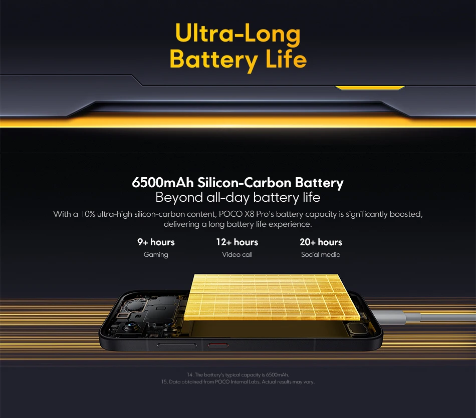 POCO X8 Pro 5G Dual SIM, 8GB+512GB Phone (Global Version) 4