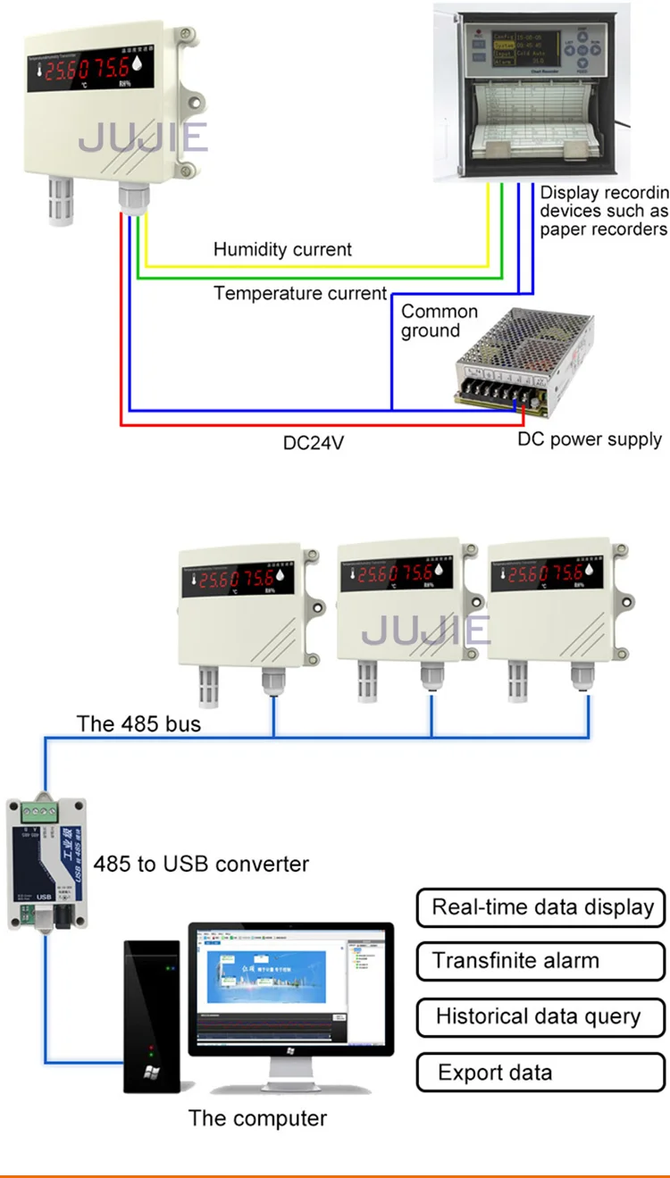 RS485 0-5V 0-10V 4-20mA Display Transmitter with Temperature Humidity Sensor Wal