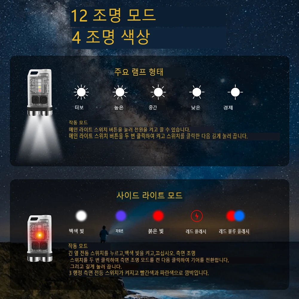 BORUiT 미니 EDC LED 키체인 손전등, USB-C 충전식 토치, 티키 스포트라이트, 방수 캠핑 랜턴, 자석 UV 라이트
