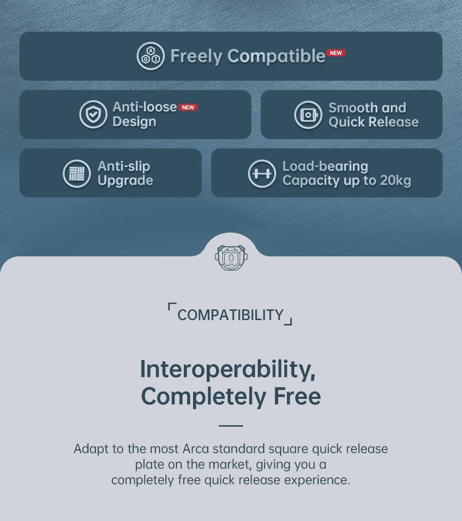 Description Picture 3 of itemFALCAM F38 V2 Shoulder Strap Quick Release Kit 20KG Payload Four Way Free Universal Arca Swiss Camera Quick Switch Plate Clamp