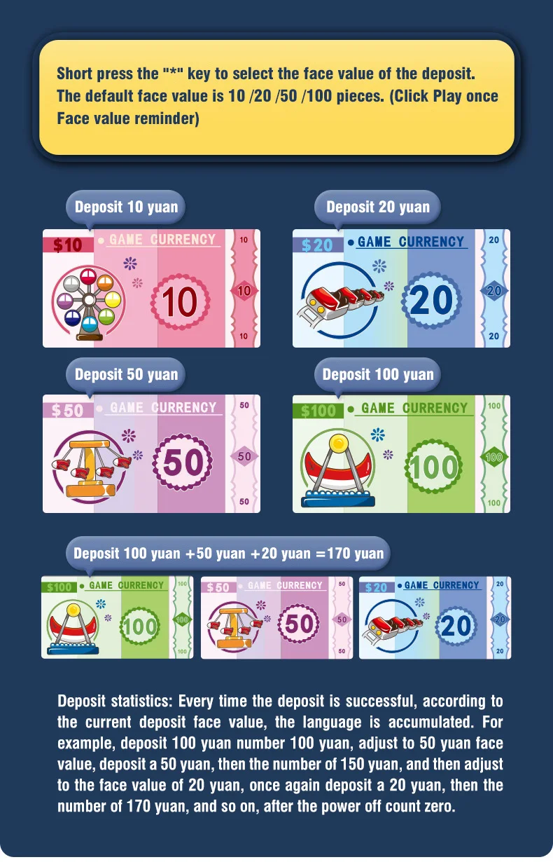 Piggy Bank Aerospace Schoolbag Money Box Toys For Kids Creative Electronic Coin Boxes Cash Safe Saving Birthday Party Child Gift 14 Piggy Bank Aerospace Schoolbag Money Box Toys For Kids Creative Electronic Coin Boxes Cash Safe Saving Birthday Party Child Gift