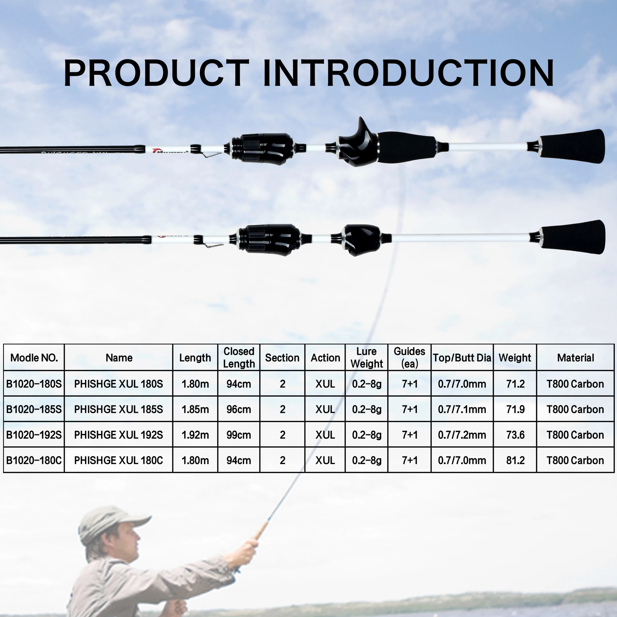 BIUTIFU Ultralight Trout Lure Rod 1.8–1.92m T800 Carbon 2