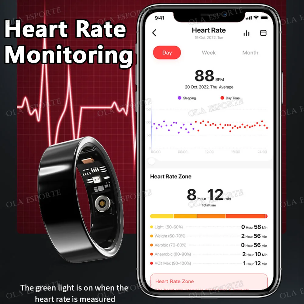2025 Smart Ring Men Women,Heart Rate Blood Oxygen,Blood Pressure,Sleep Monitoring,Camera Control,5ATM Waterproof For Android iOS 2