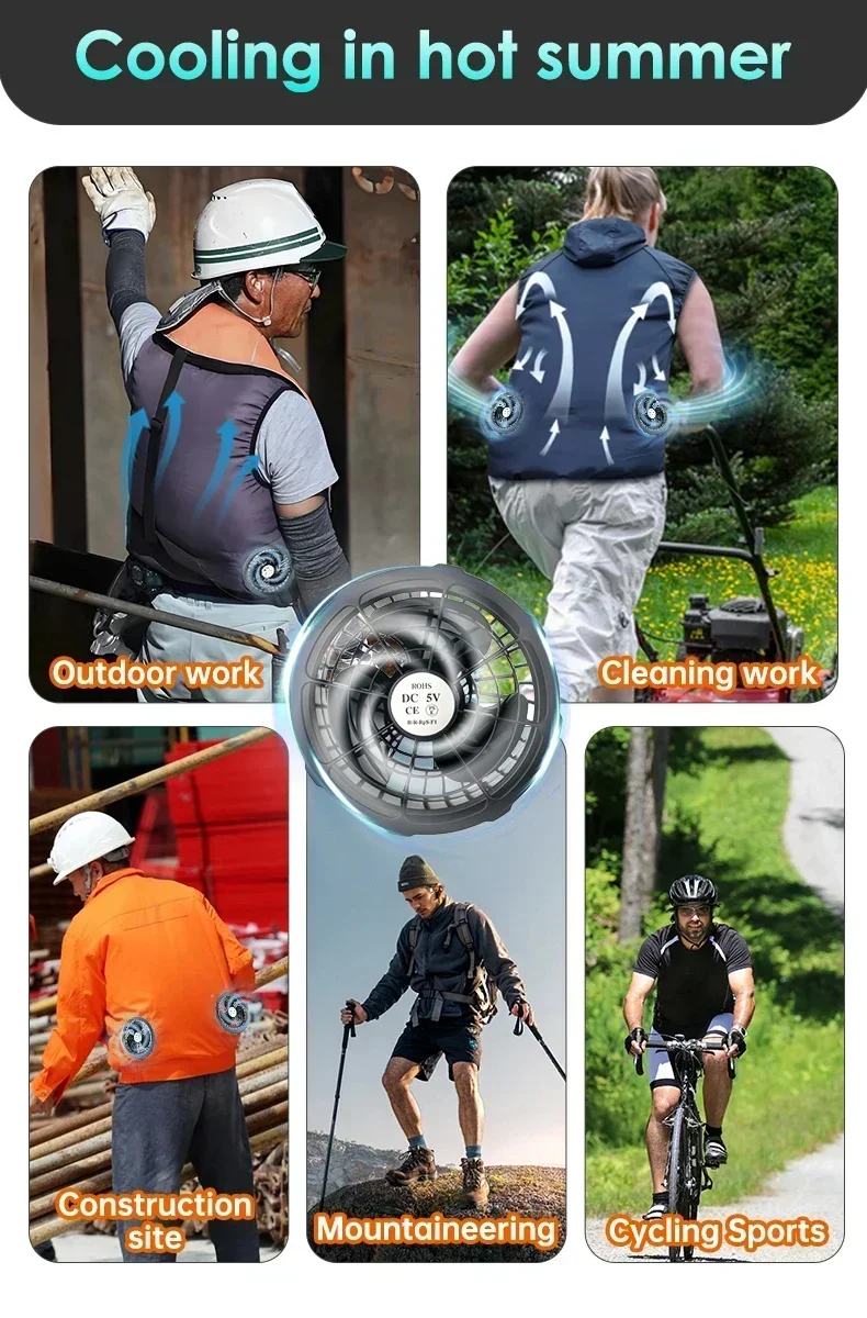 Description Picture 4 of item5/12V Cooling Fan Fo Air Conditioner Vest Air Conditioning Clothing Wearable 5V Cool Fan for High Temperature Work Fishing Vest