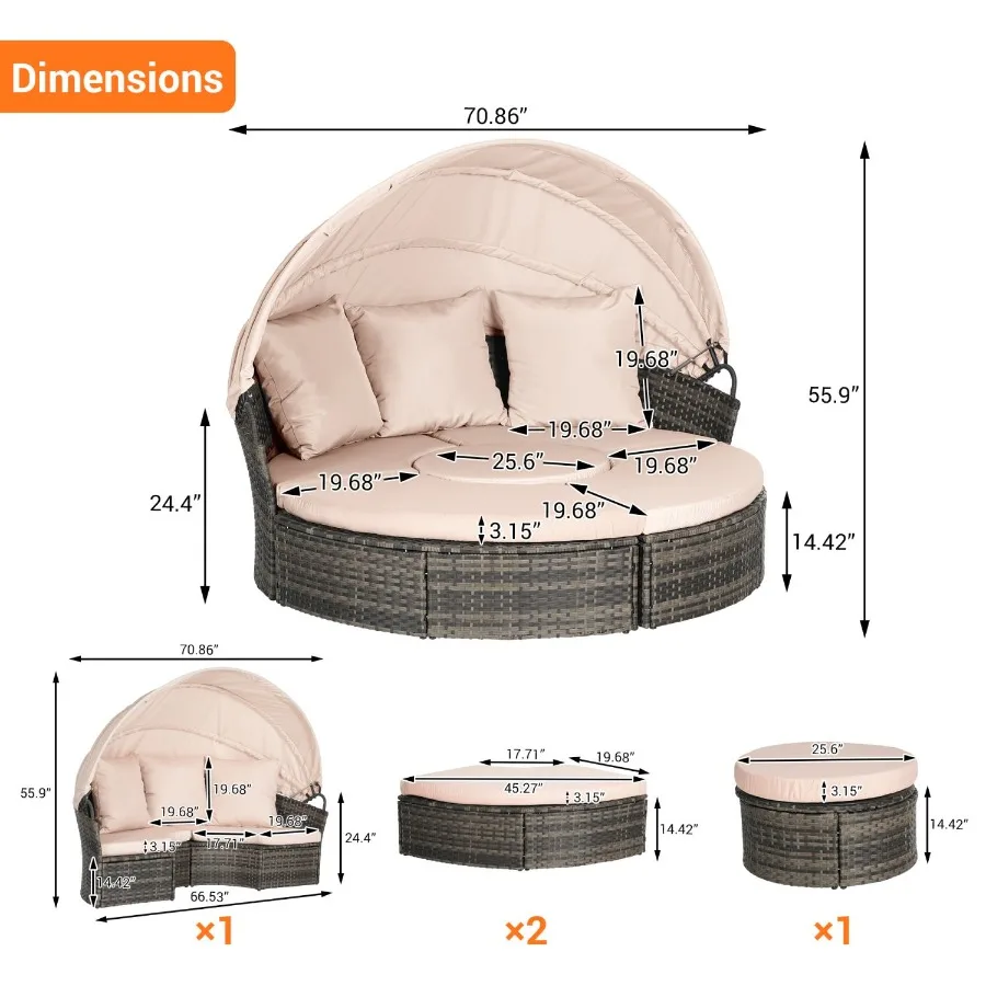 description