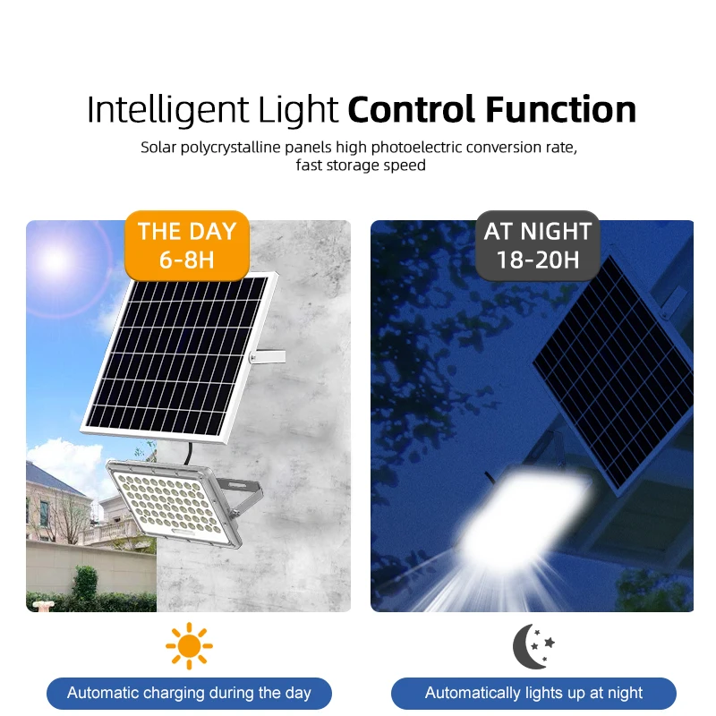 고광량 6500K 야외 IP65 방수 투광등 100W 200W 300W 태양광 LED 조명 보안등