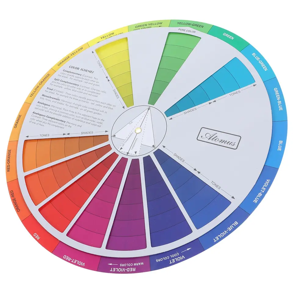Ruota Dei Colori Per Miscelazione - Guida Per Pittura, Trucco E Arte, Formato Grande