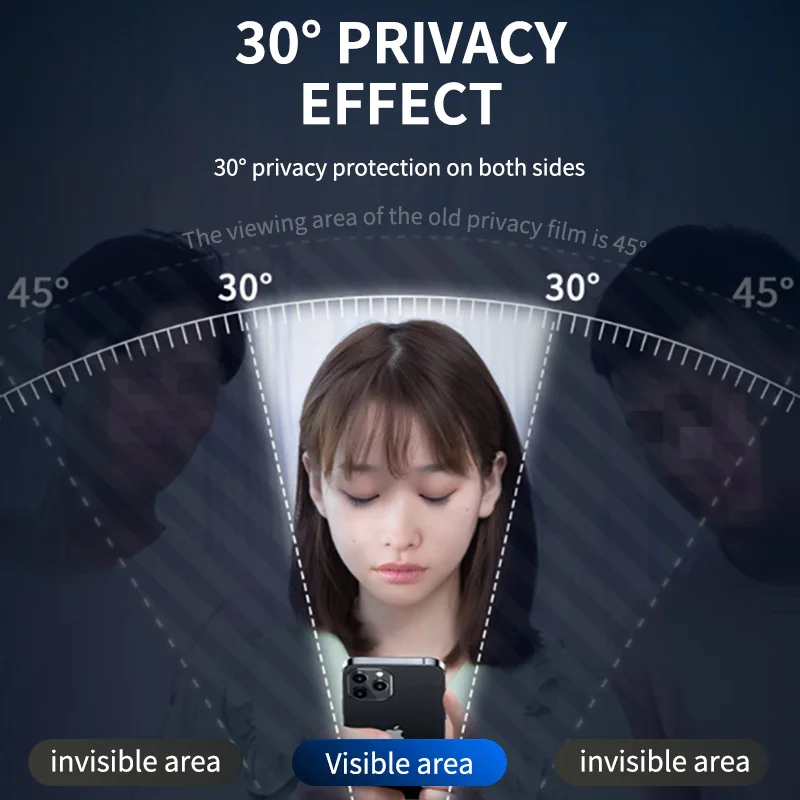 2 قطعة حامي شاشة الخصوصية آيفون 14 15 13 12 11 برو...