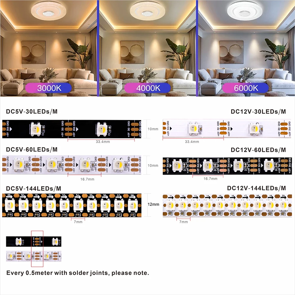 รูปสินค้า ไฟ LED เส้น RGBW 4 in 1 ยาว 5 เมตร 144 LED