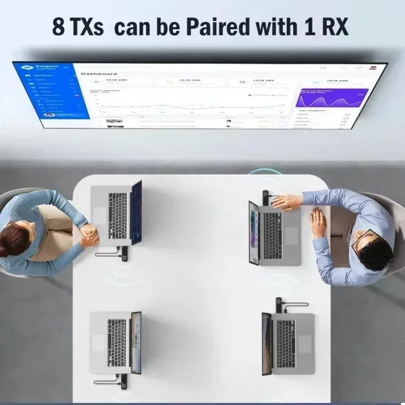 5G 1080P 50M HD HDMI-Compatible Wireless Transmitter Receiver Display Dongle Extender AV Adapter for Laptop TV Projector Monitor