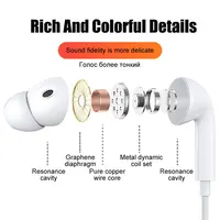 Original Type C Wired Earbuds Headphones For iphone 16 15 Plus 14 13 12 11 Pro Max XR X XS 7 8 SE IOS Jack Earphone Accessories 2