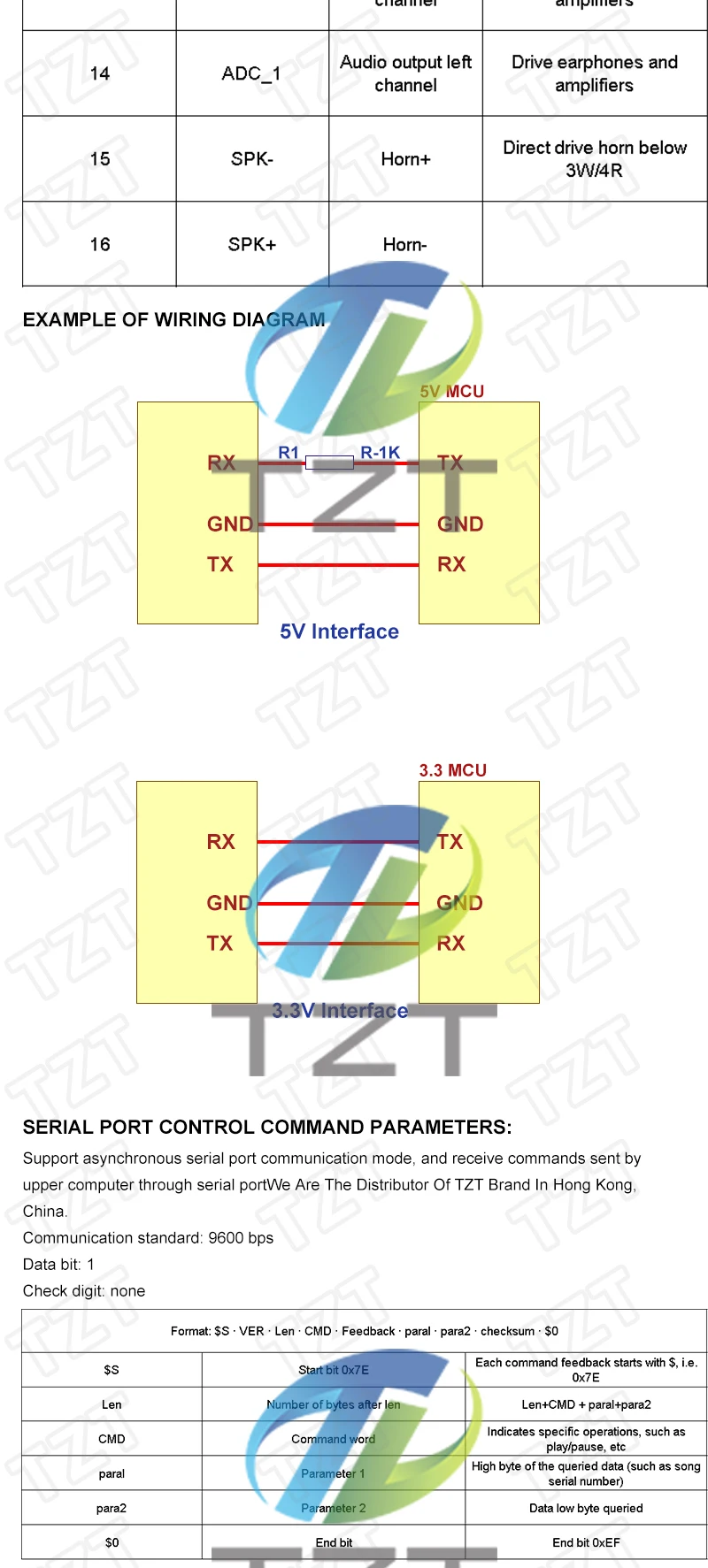 1/3 Stück NEUES JQ6500 Sprachmodul USB Ersatz für Ein-zu-Fün-Wege-MP3-Sprachmodul Standard JQ6500 Sprachmodul 16M – Detail 3