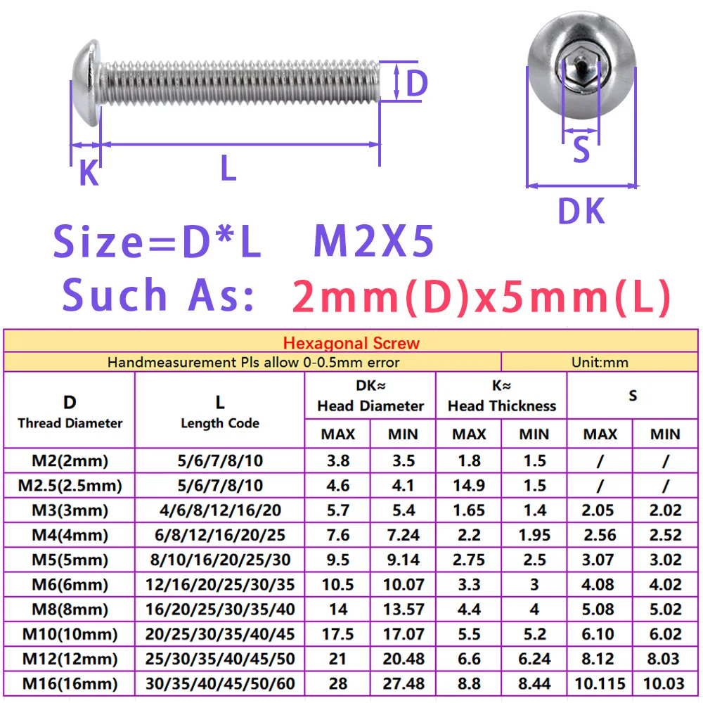 M2 M2.5 M3 M4 M5 M6 M8 304 Stainless Steel Knob Hexagon Socket Button Head Screws Allen Furniture Bolts Ship Car Screws L=3-60mm