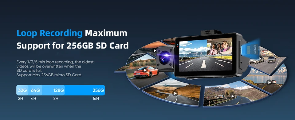 Description Picture 6 of itemE-ACE 3 Channel Dashcam 4k gps wifi 24h parking front and rear auto car dvr dash cam camera mirror Video recorder Black box