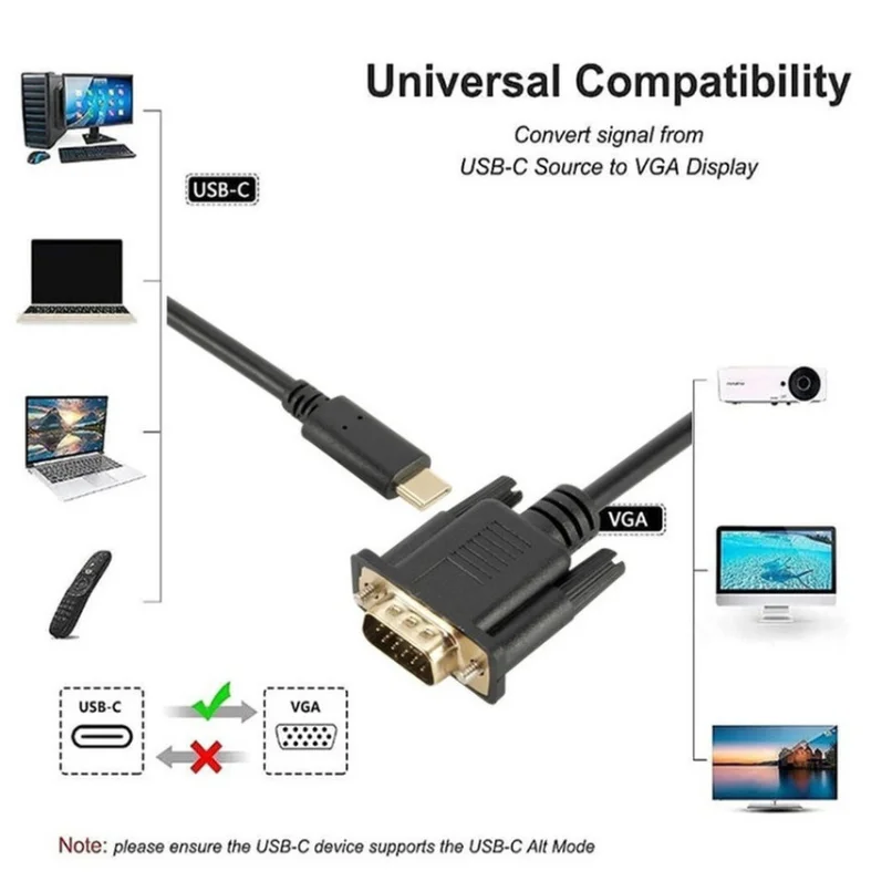 Ʈ ܺ  Ϳ   , 180cm USB C VGA ̺ , 1080P Ÿ-C  VGA