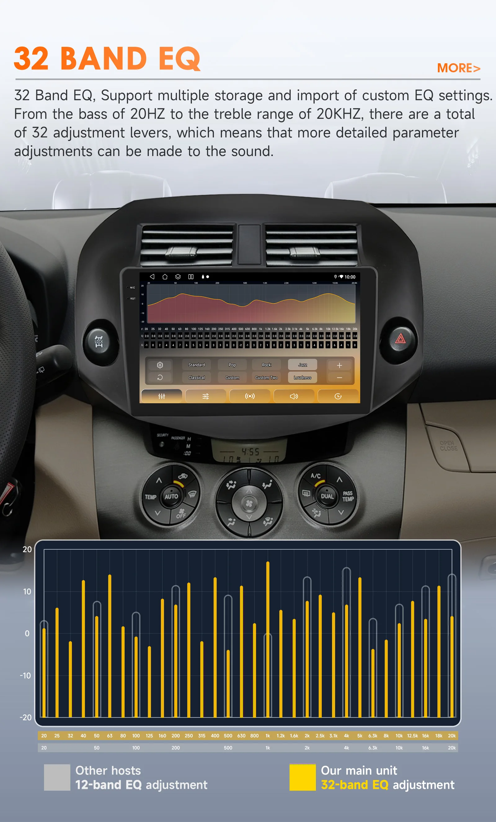 Hizpo 10,1 Zoll Carplay Auto Radio Multimedia Für Toyota RAV4 Rav 4 2007-2011 GPS Navigation Video Autoradio Stereo 2din 4G DSP – Detail 15