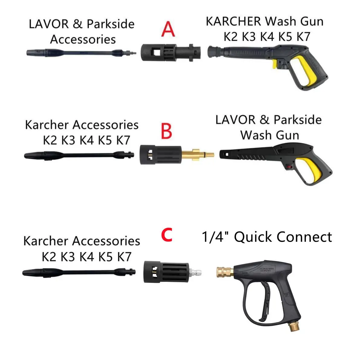Adaptor For Karcher K Series Between Lavor & Parkside Wash Gun And Cleaning Accessories Converter 2