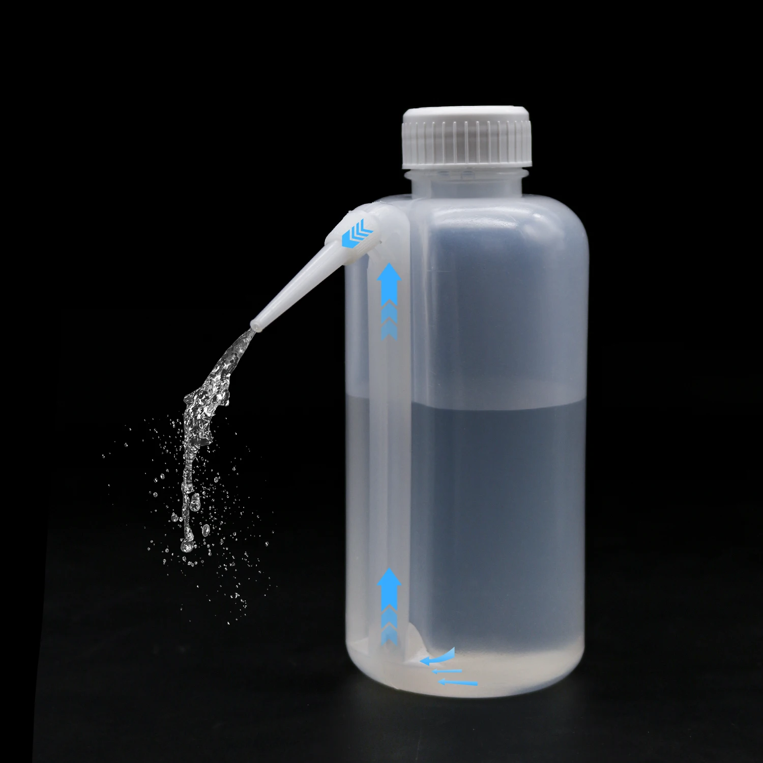 250/500ml Tattoo Wash Bottle Safety Rinse Bottle Watering Tools Tattoo Supplies Irrigation Squeeze Sprinkling Wash
